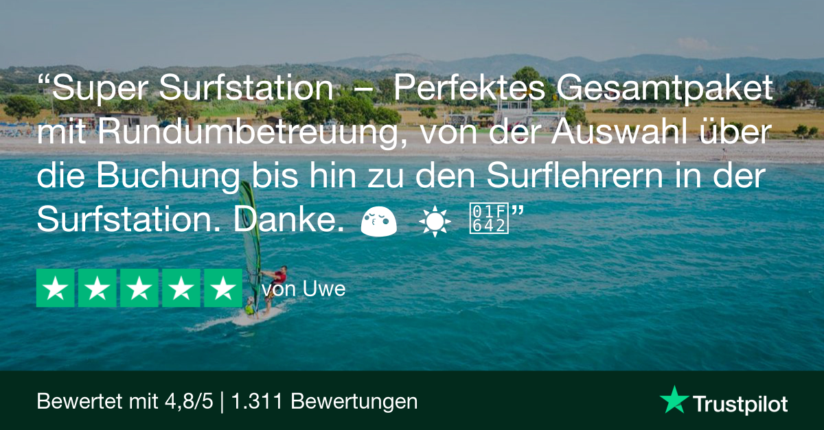 Theologos: Trustpilot Review - Uwe Theologos: Trustpilot Review - Uwe